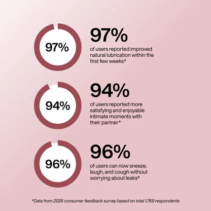 vGlow™ Intimacy Wand